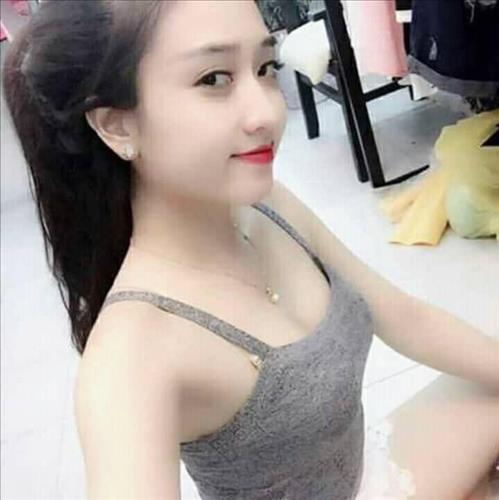 Nguyen Ngoc Dung