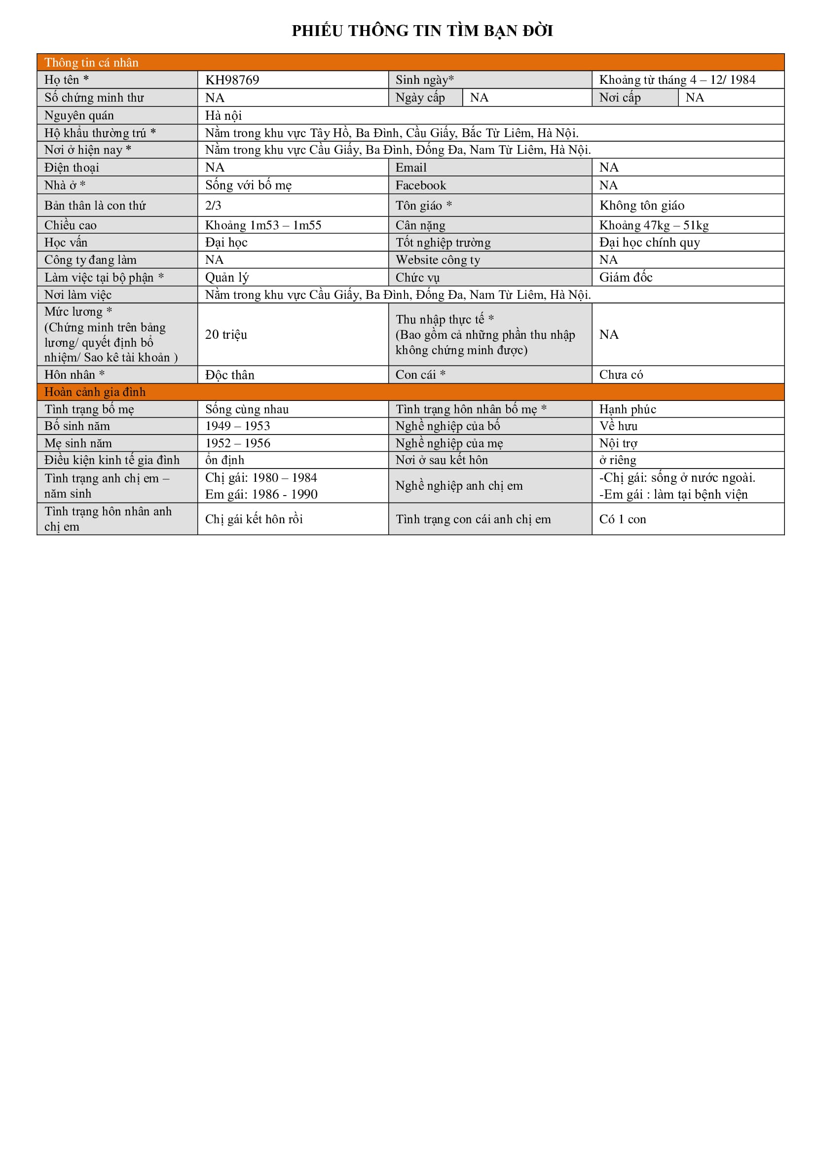 KH98769 | Nữ giới TÌM CHỒNG Hà Nội, 1984 | M26 - TT43 | 5.000.000 đ, hẹn hò
