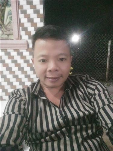 Tuấn .FASHION. Doãn