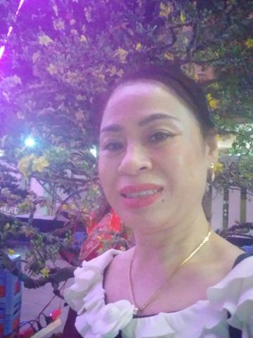 Thanh thuong