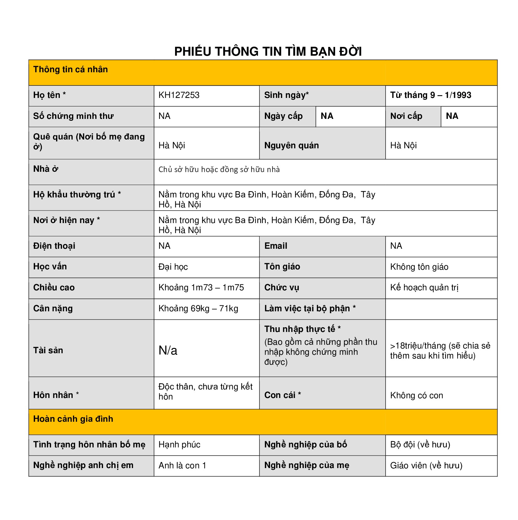 KH127253 | Nam giới TÌM BẠN ĐỜI Hà Nội, 1993 | M26 - TT45 | 5.000.000 đ, làm quen