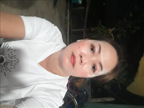 Nguyen thi quynh anh