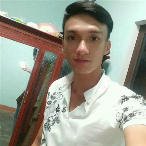 Nguyen minh nam