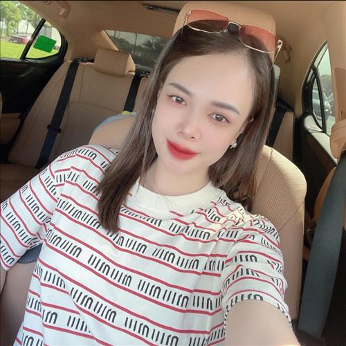 Nguyễn Hồng Hạnh
