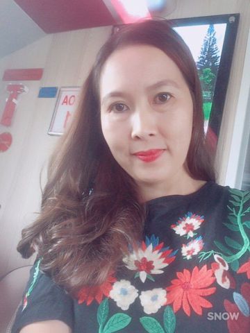 Nguyễn mai ly