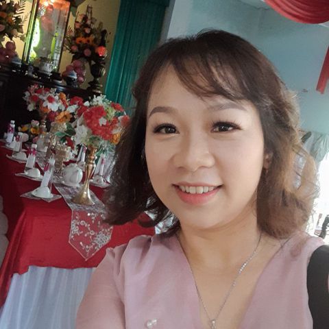 Tuyến Nguyễn thị
