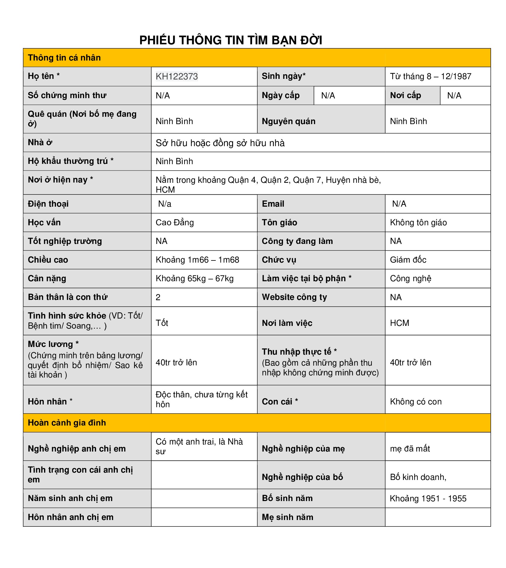 KH122373 | Nam giới 1987 Hồ Chí Minh Tìm Vợ | M26-TT45 | 9.000.000 đ , Tình Yêu
