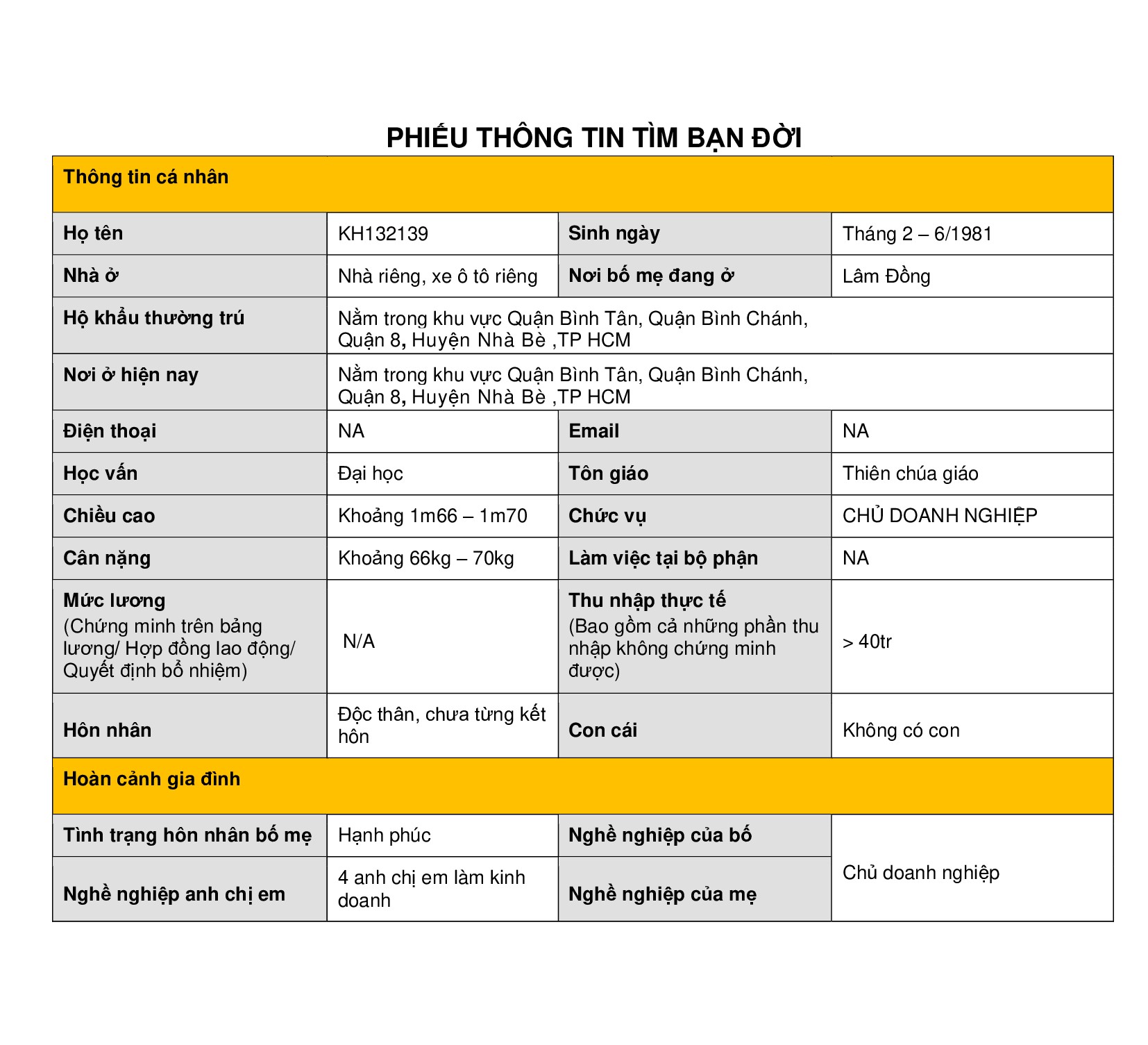 KH132139 | Nam giới 1981 Hồ Chí Minh tìm vợ tương lai | M26-TT45 | 9.000.000 đ Tìm người yêu