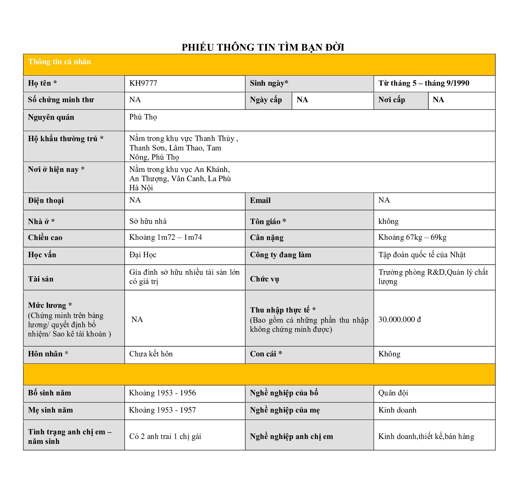 KH9777 | Nam giới 1990 Hà Nội tìm người yêu nữ| M26-TT45 6.000.000 đ hẹn hò