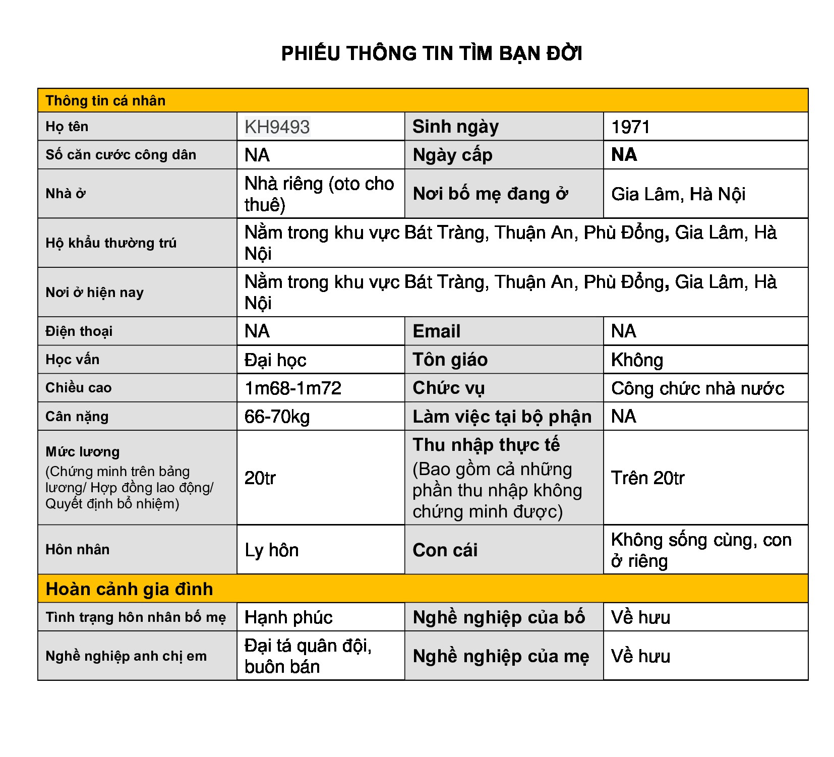 KH9493 | Nam kết bạn bốn phương Hà Nội 1971 | M26-TT44 | 1.000.000 đ, Tìm vợ