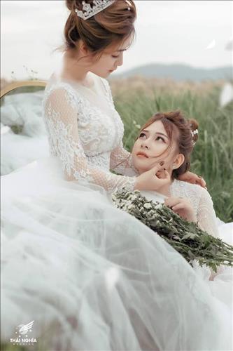 Ngoc Nguyen