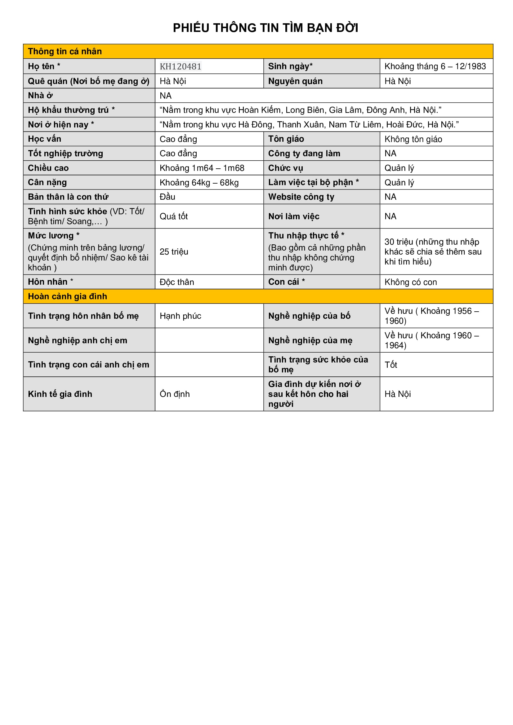 KH120481 | Nam giới TÌM VỢ HIỀN Hà Nội, 1983 | M26 - TT43 | 1.500.000 đ, Tìm vợ