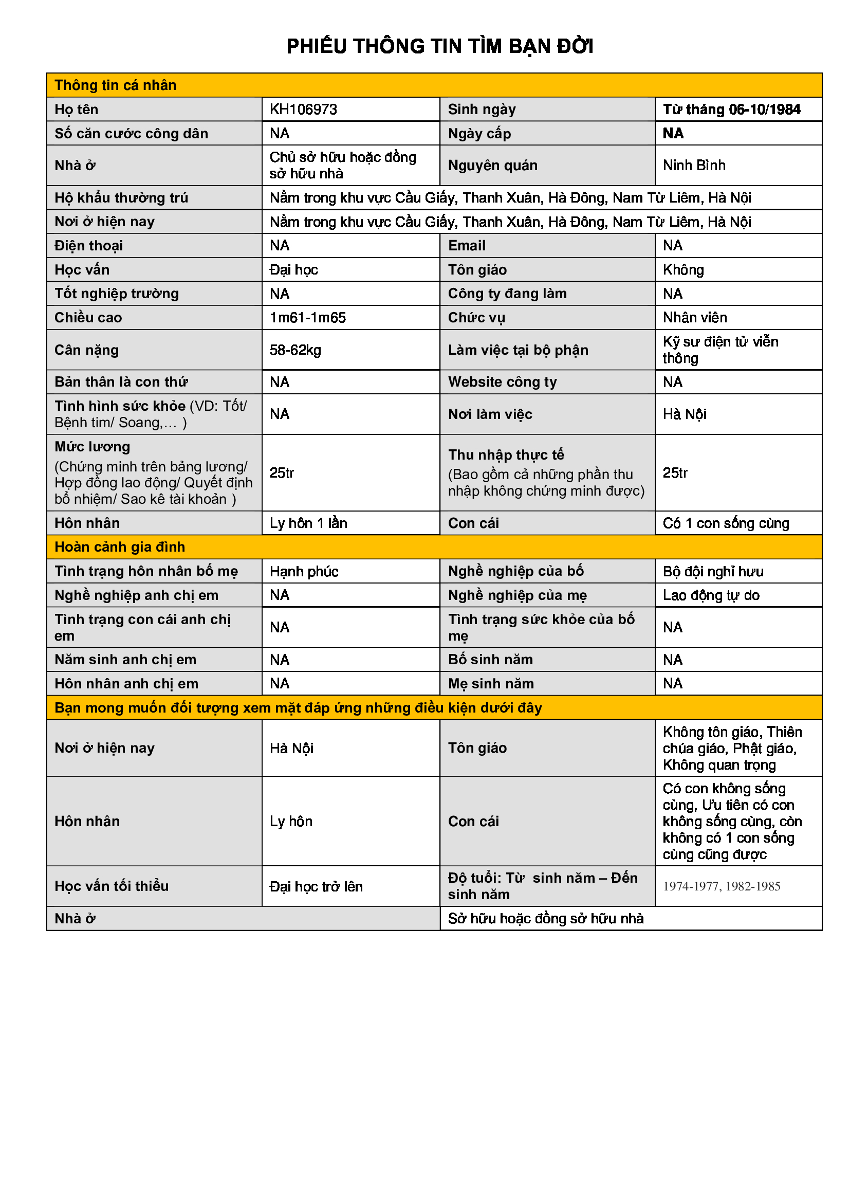 KH106973 | Nữ tìm bạn đời Hà Nội 1984 | M26-TT44 | 1.500.000 đ, Tình yêu