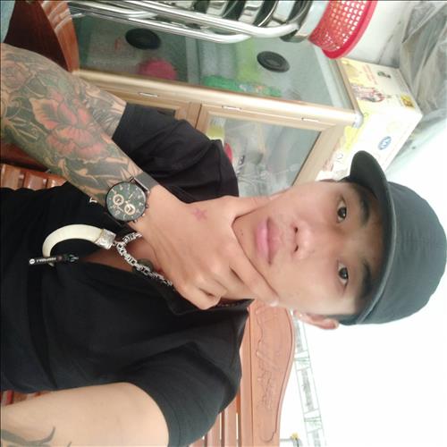 locmax