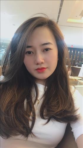Nguyễn Thùy An