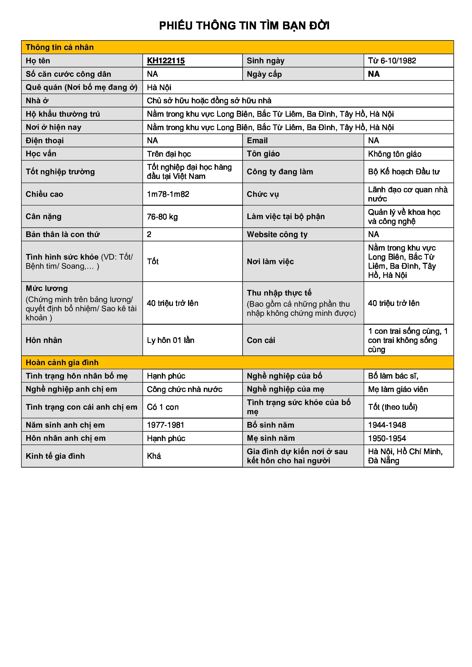 KH122115 | Nam giới kết bạn bốn phương Hà Nội, 1982 | M26-TT44 | 5.000.000 đ, làm quen
