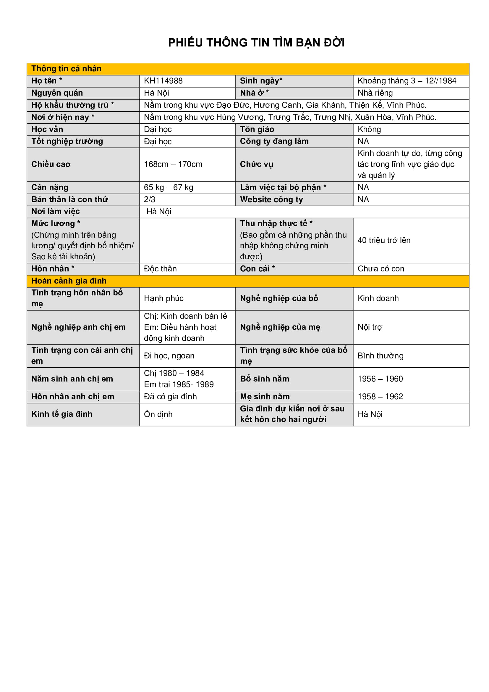 KH114988 | Nam giới TÌM BẠN ĐỜI Vĩnh Phúc, 1984 | M26  - TT48 | 3.500.000 đ, ghép đôi
