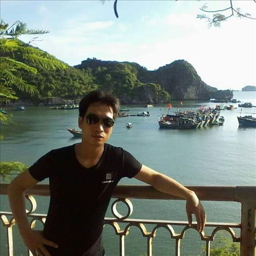 Hiep Nguyen