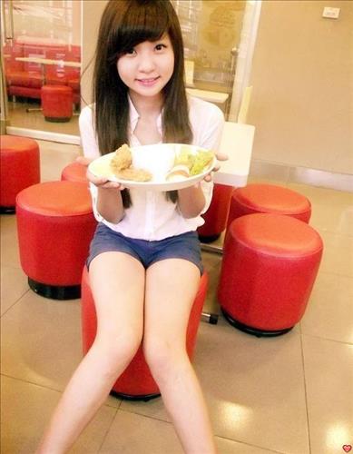 Ngọc Anh