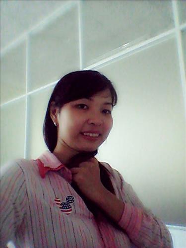 Le thi ngoc hiep
