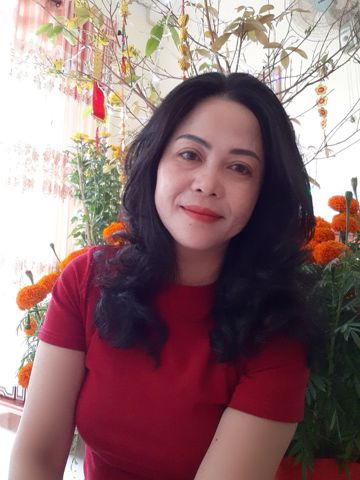 Thanh loan