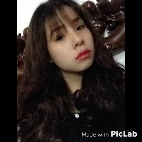 Nhung Hong Luu