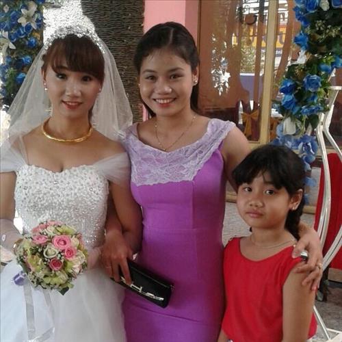 Lê Ánh Nguyệt