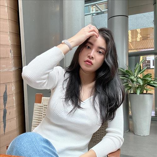 Thảo Ngô🌽