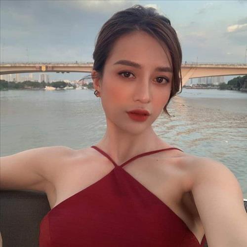 Nguyễn Thị Bảo Trâm