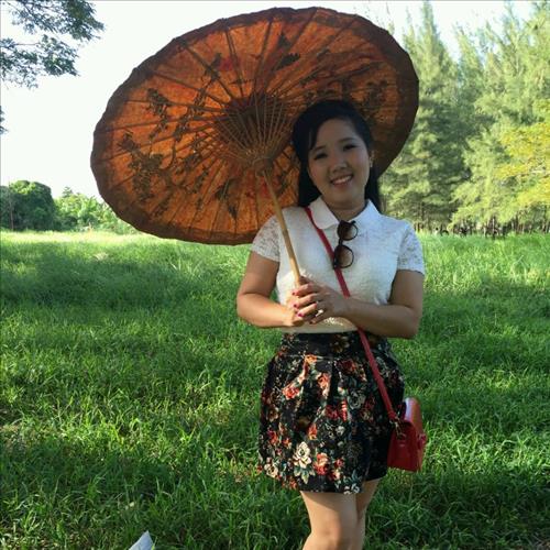Nguyễn Hồng Đoan