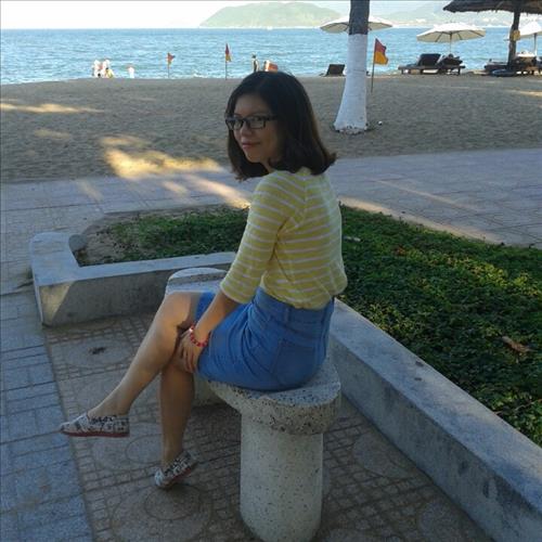 Huỳnh Ngân