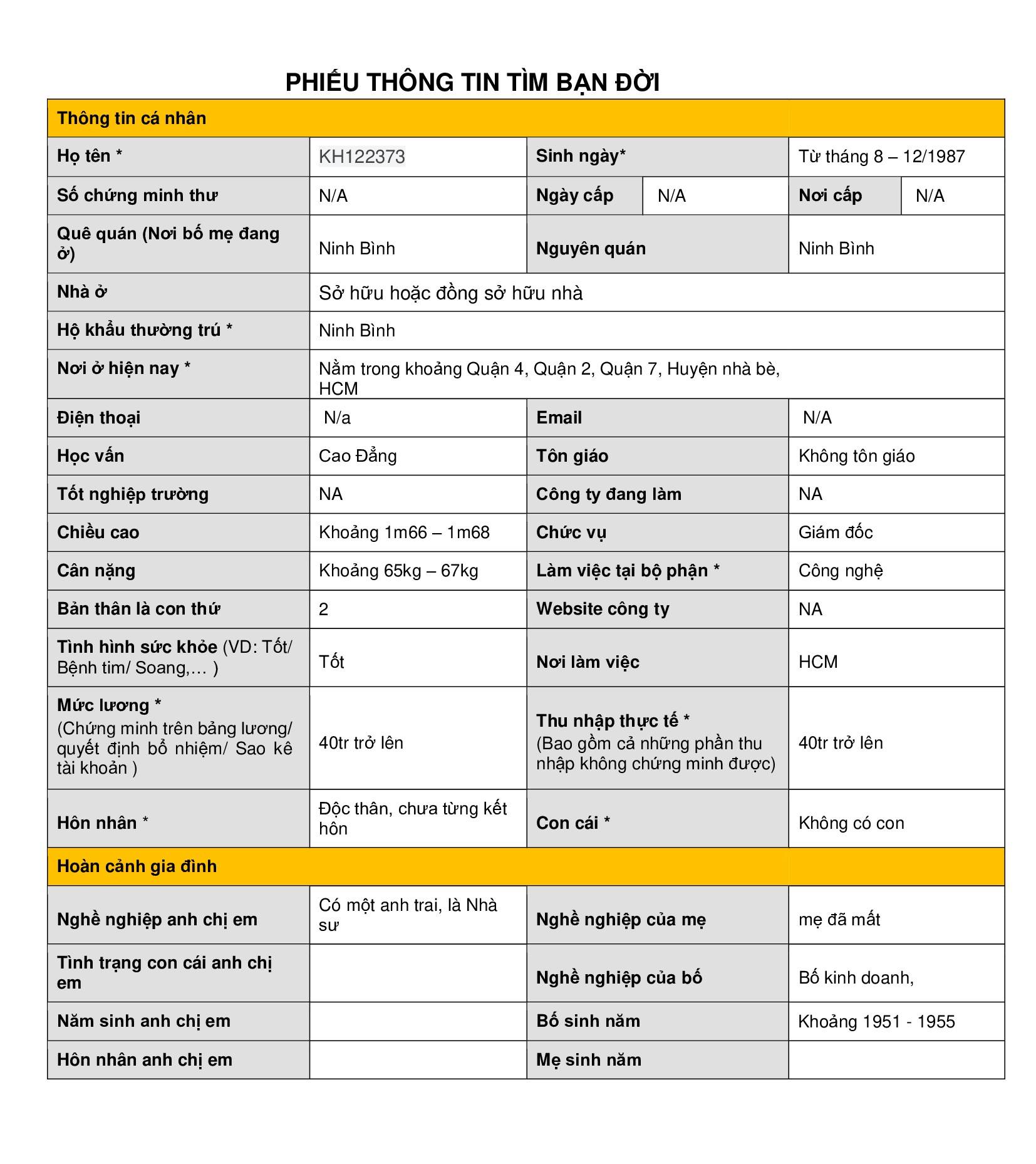 KH122373 | Nam giới 1987 Hồ Chí Minh Tìm Vợ | M26-TT45 | 9.000.000 đ , Tình Yêu