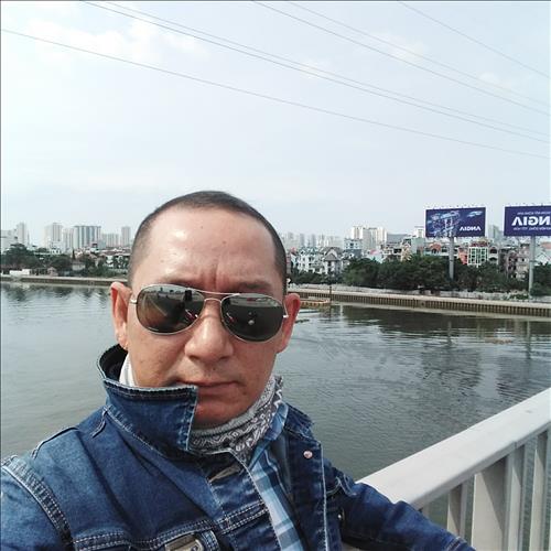 Themy