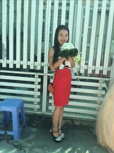 duong thi ngoc han