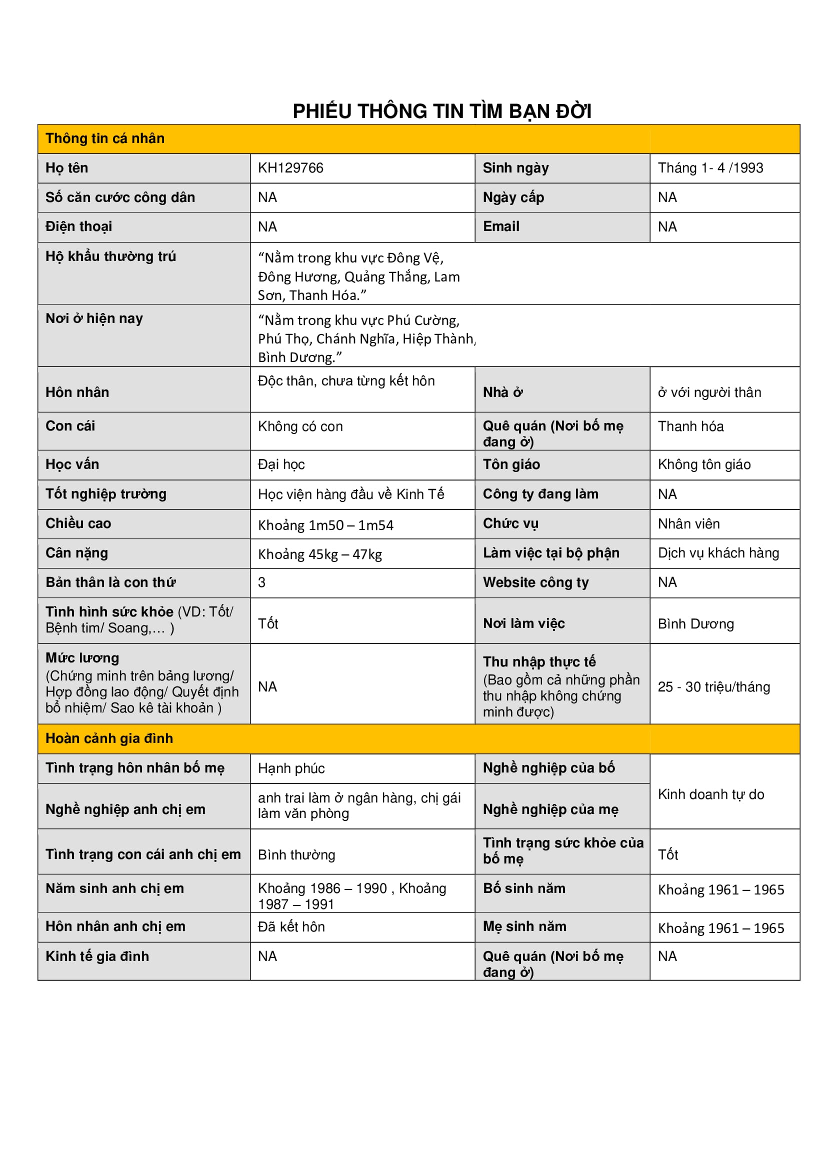 KH129766 | Nữ giới TÌM TRI KỶ Bình Dương, 1993 | M26 - TT43 | 5.000.000 đ, Tình yêu