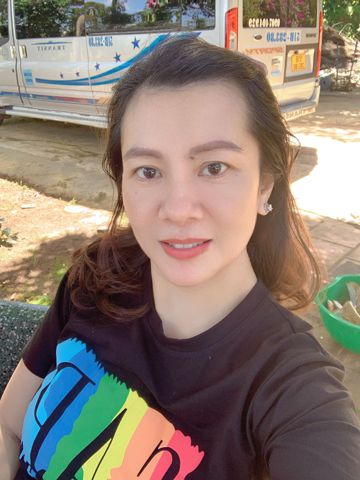 Tim người phù hợp