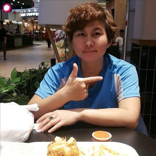 Thùy trang Đào