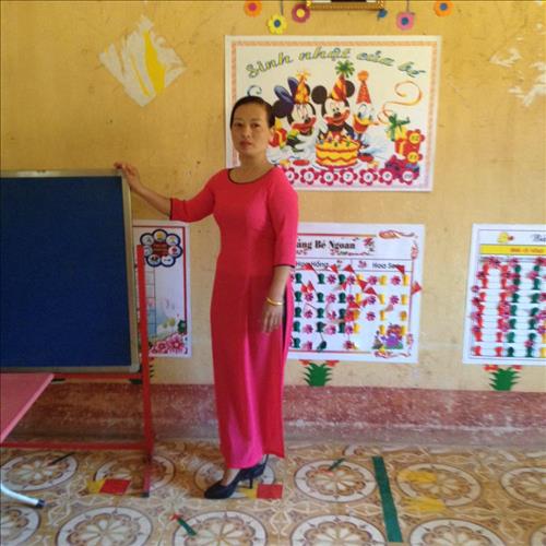Phương