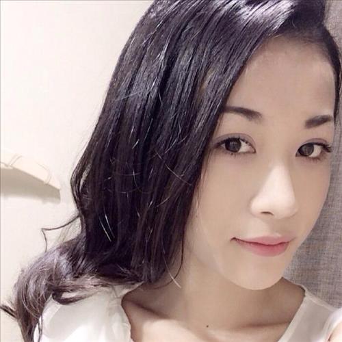 Hương Nguyễn