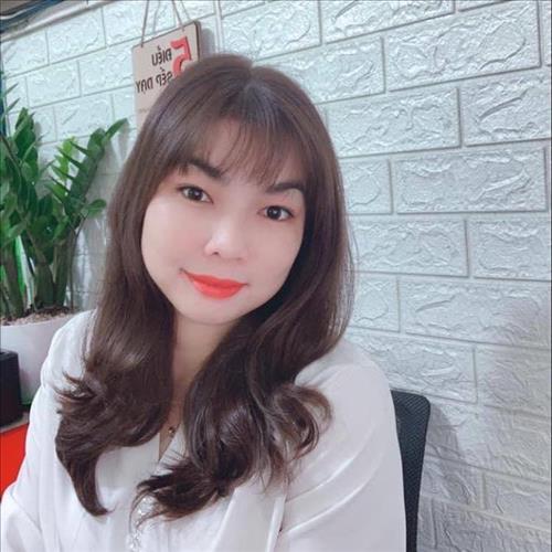 Thùy Linh