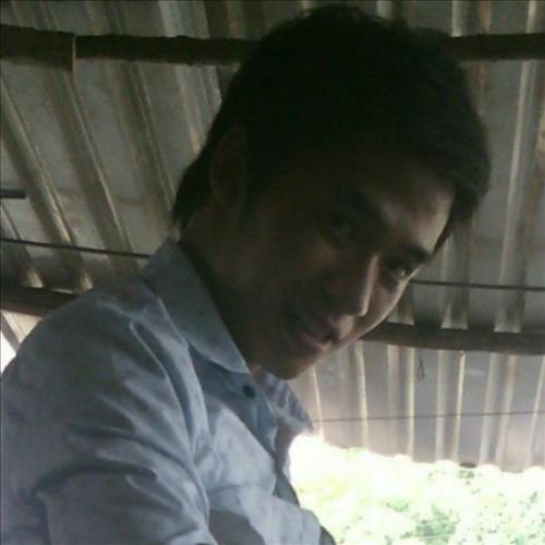 Tran Minh Duc