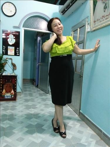 Nguyệt