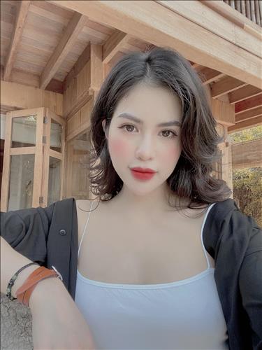 Nguyễn Thị Huyền