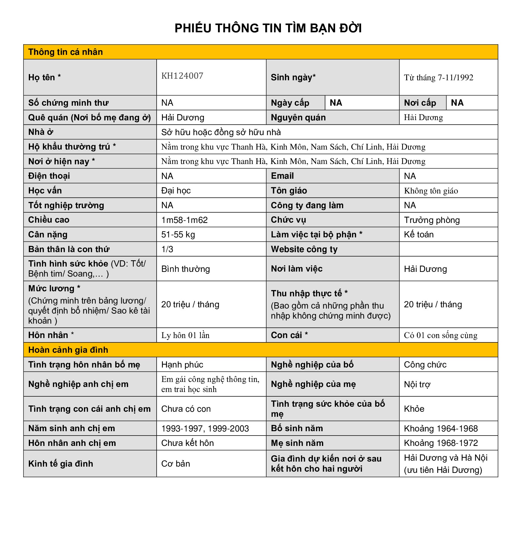 KH124007 | Nữ giới TÌM CHỒNG, HẢI DƯƠNG, 1992 | M26 | 2.000.000 VND, tình yêu